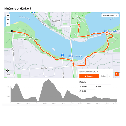 From Jacques-Cartier Park -> Lucien Blanchard Park (Beach)